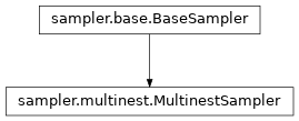 Inheritance diagram of pycbc.inference.sampler.multinest.MultinestSampler