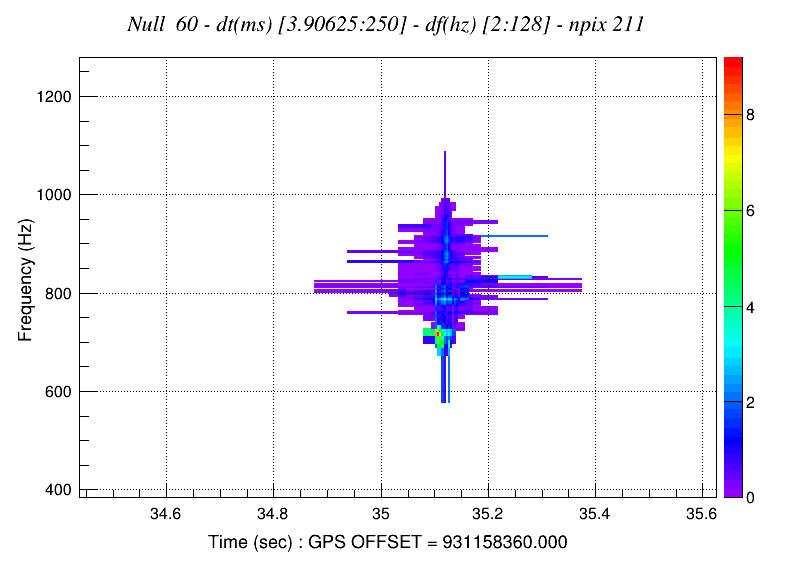 images/n_tfmap_scalogram