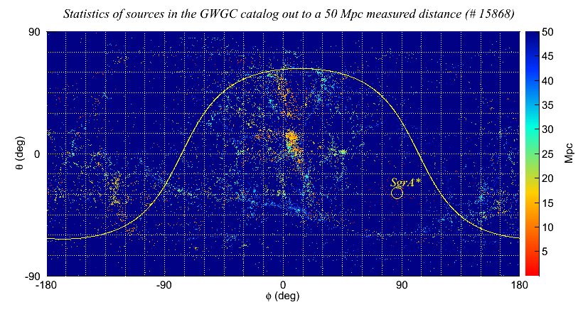 images/GWGCCatalog_Rev1d8_plot