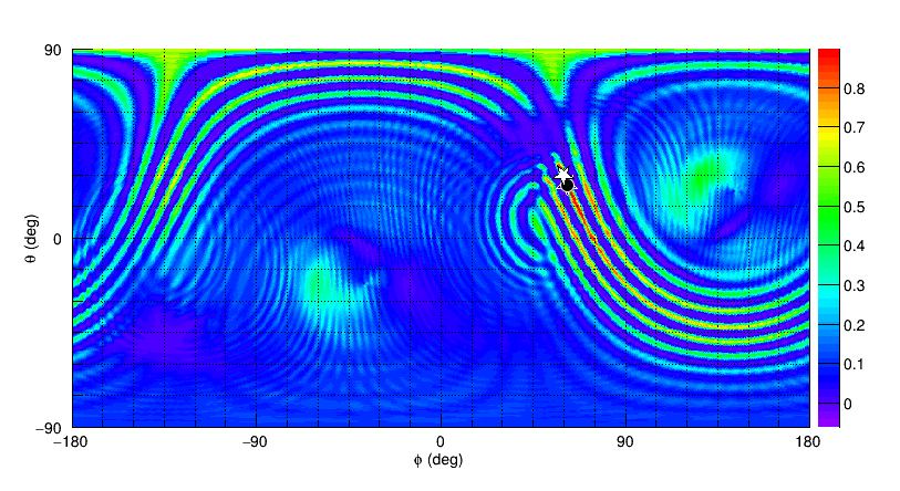 images/correlation