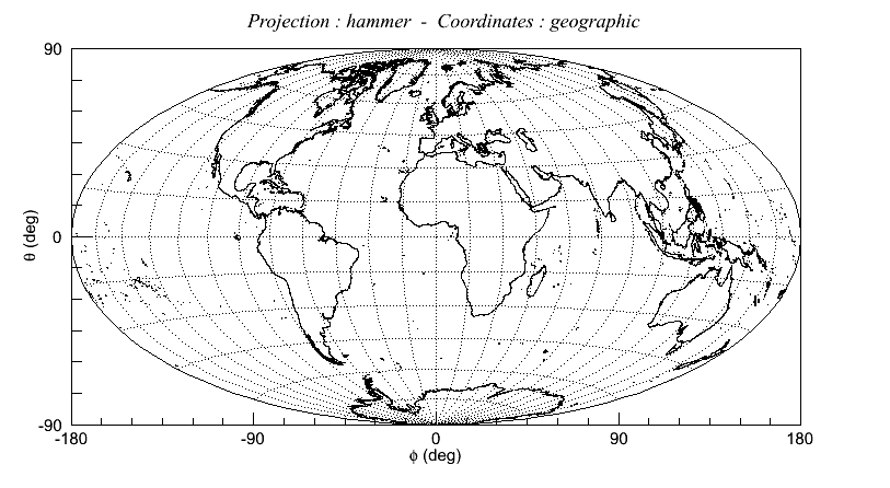 images/gskymap_geographic_hammer_plot