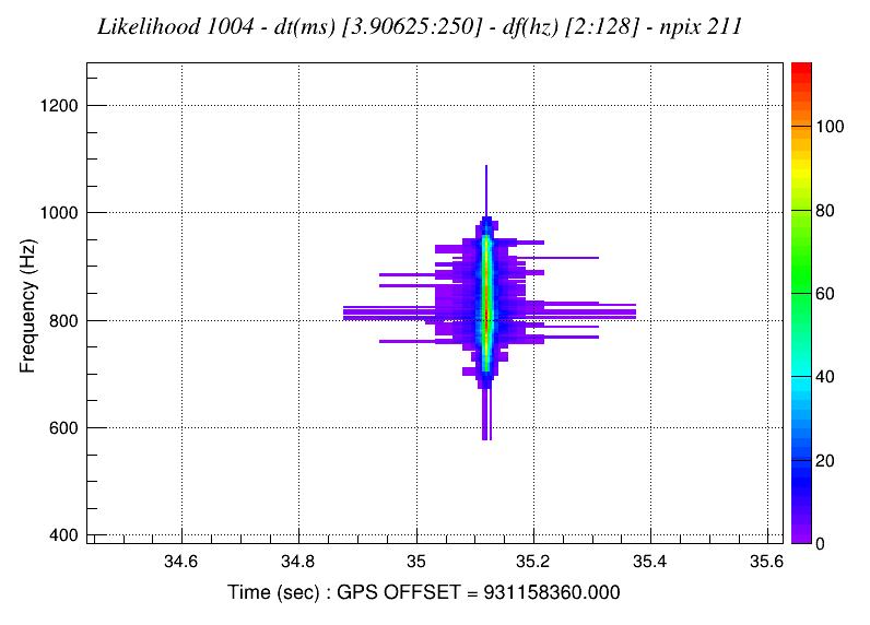 images/l_tfmap_scalogram