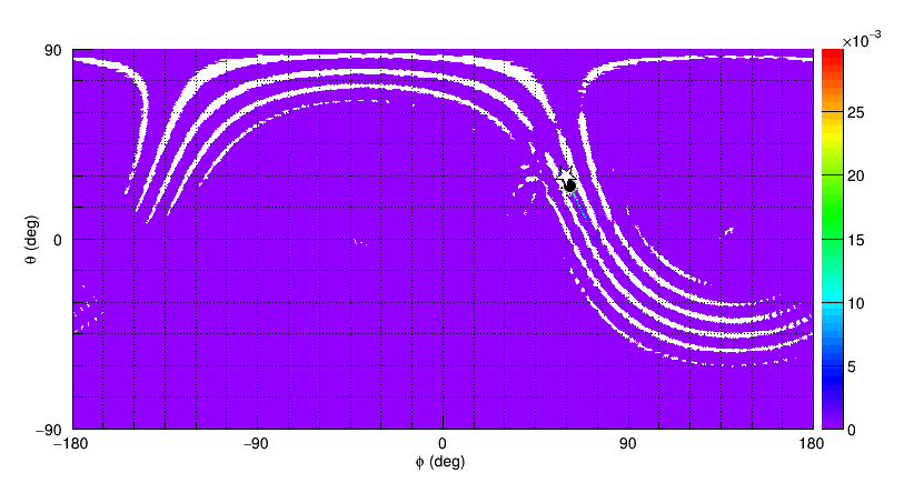 images/probability