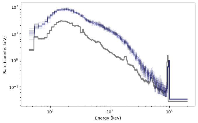 ../_images/notebooks_Simulations_14_0.png