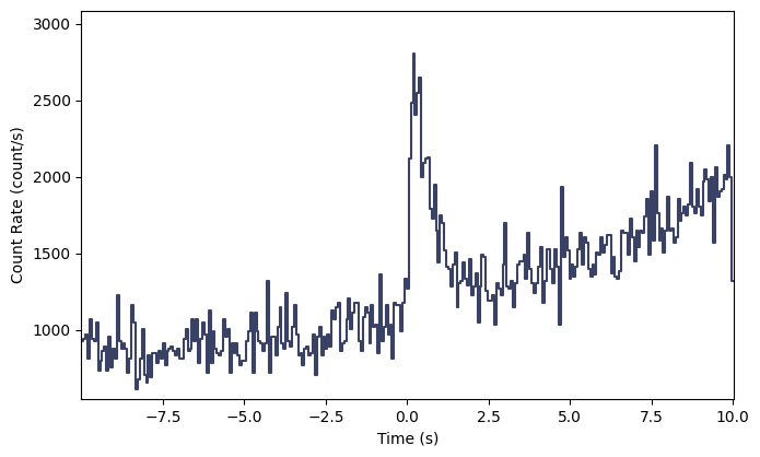 ../_images/notebooks_Simulations_28_0.png