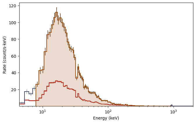 ../_images/notebooks_Visualizations_15_0.png