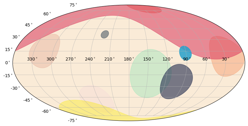 ../_images/notebooks_Visualizations_21_0.png