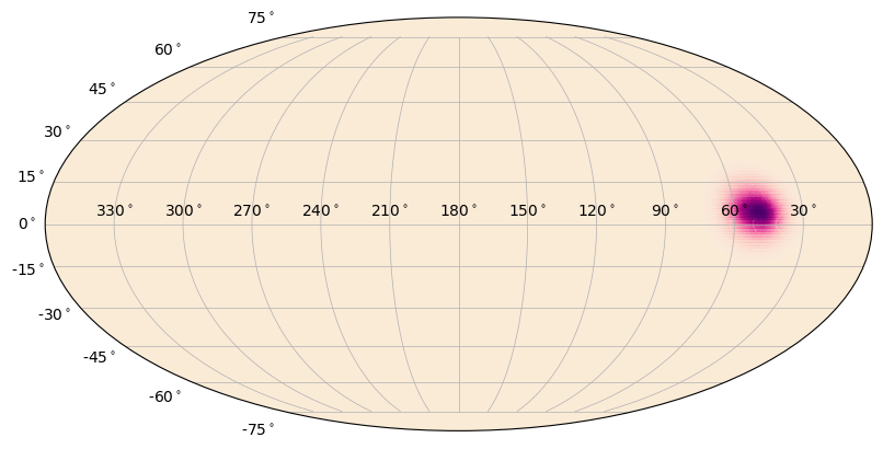 ../_images/notebooks_Visualizations_25_0.png