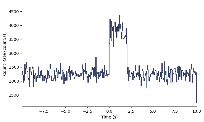 ../_images/notebooks_Simulations_26_0.png
