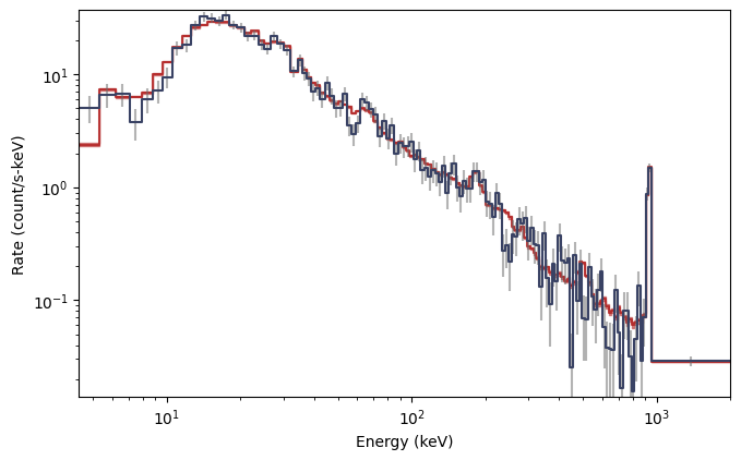 ../_images/notebooks_Simulations_6_0.png