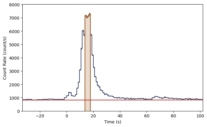 ../_images/notebooks_SpectralFitting_9_1.png