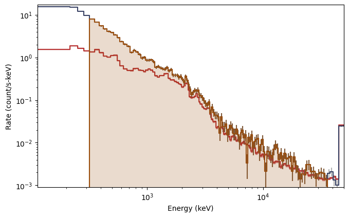 ../_images/notebooks_SpectralFitting_9_5.png