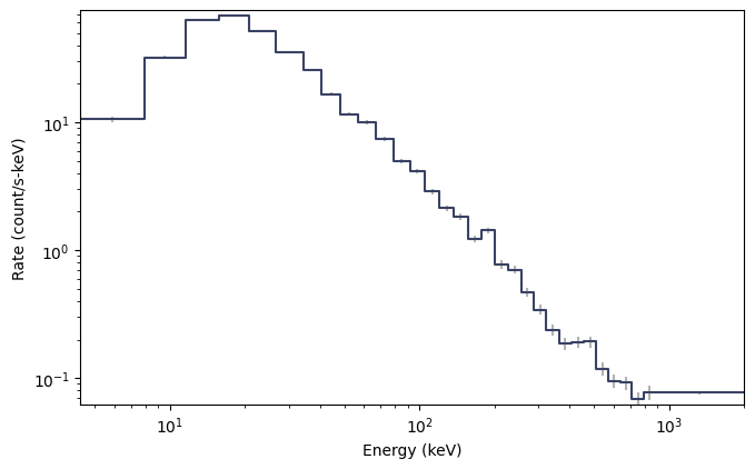 ../_images/notebooks_TteData_22_0.png