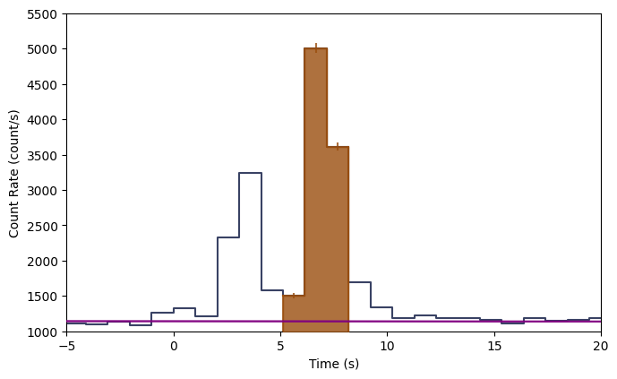 ../_images/notebooks_Visualizations_11_0.png