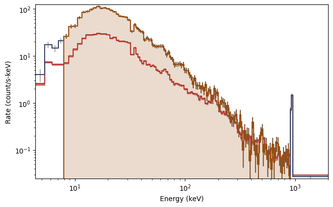 ../_images/notebooks_Visualizations_13_0.png