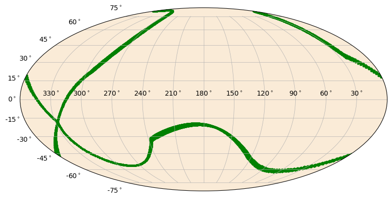 ../_images/notebooks_Visualizations_17_0.png