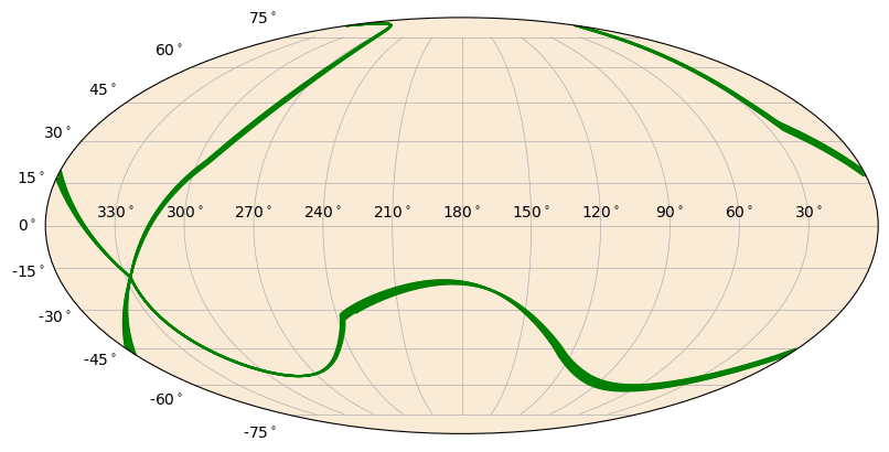 ../_images/notebooks_Visualizations_19_0.png