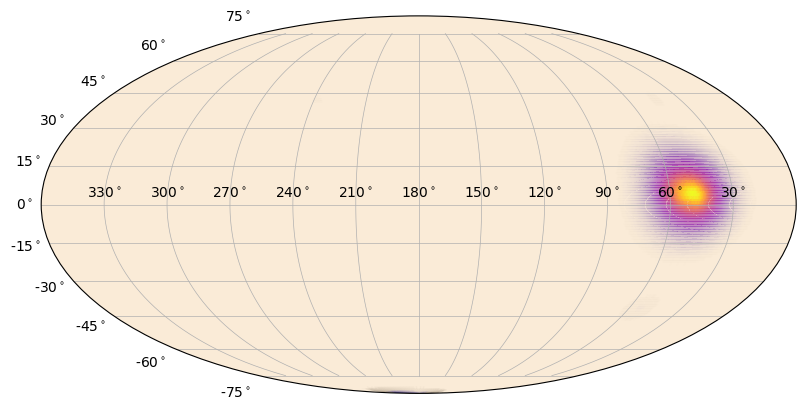 ../_images/notebooks_Visualizations_27_0.png