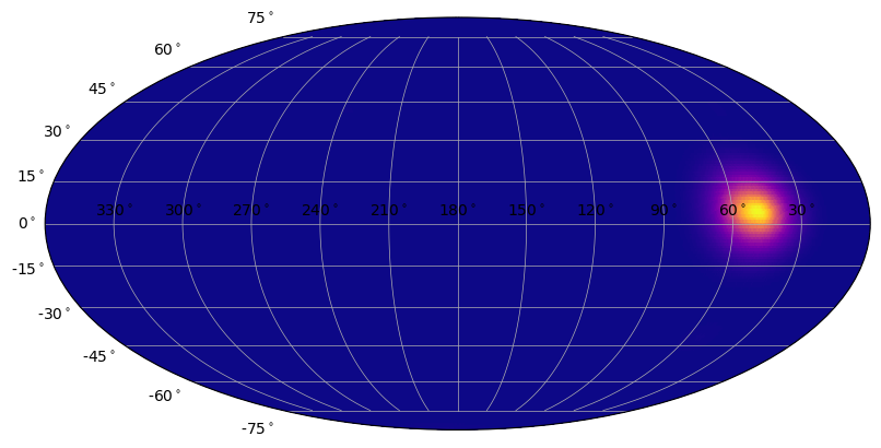 ../_images/notebooks_Visualizations_28_0.png