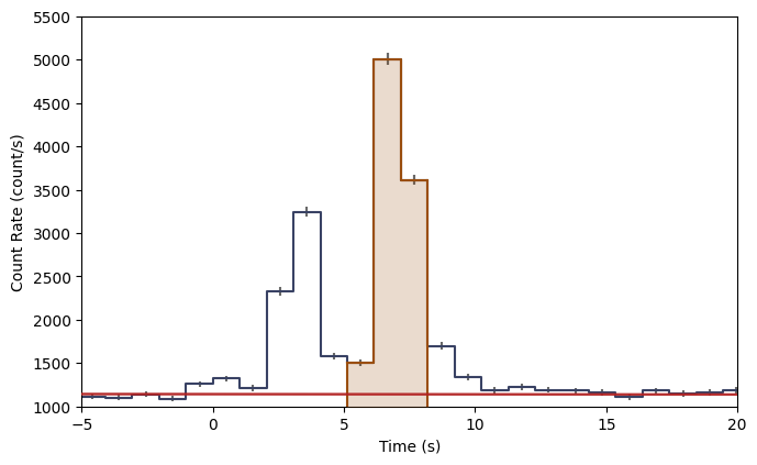 ../_images/notebooks_Visualizations_5_0.png