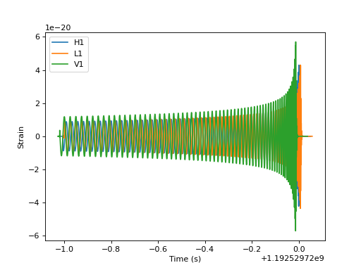 _images/plot_detwaveform.png