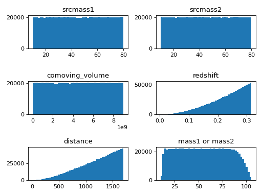 _images/sampling_from_config_example.png